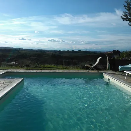 Bed & Breakfast La Casa Del Mandorlo - Patrimonio Unesco Castelnuovo (Isernia)