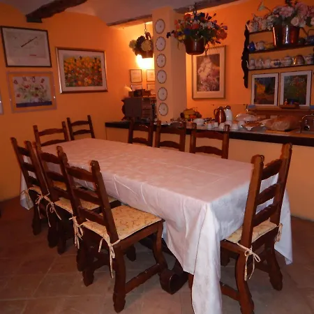 La Casa Del Mandorlo - Patrimonio Unesco *